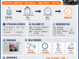 27SiMn无缝钢管,27SiMn无缝钢管调质
